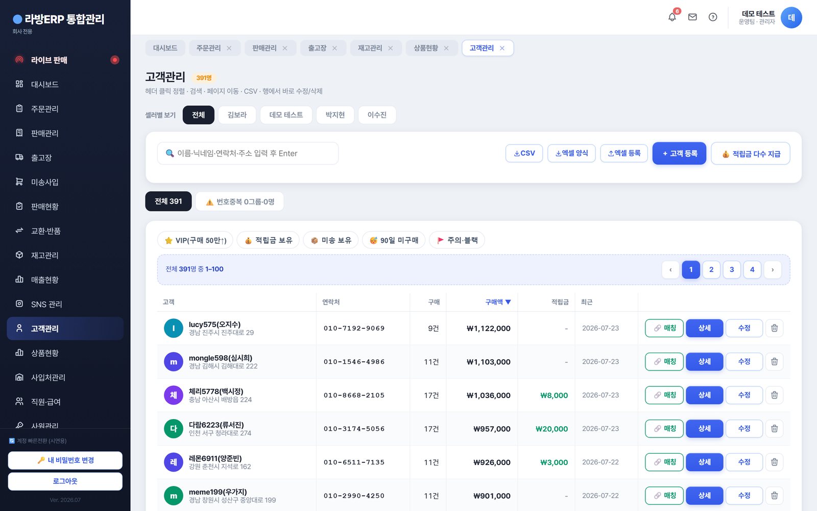 라방ERP 고객관리 — 고객별 적립금·예치금 이력과 재구매 통계.
